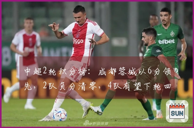 中超2轮积分榜：成都蓉城以6分领先，2队负分清零，4队有望下轮回归正轨